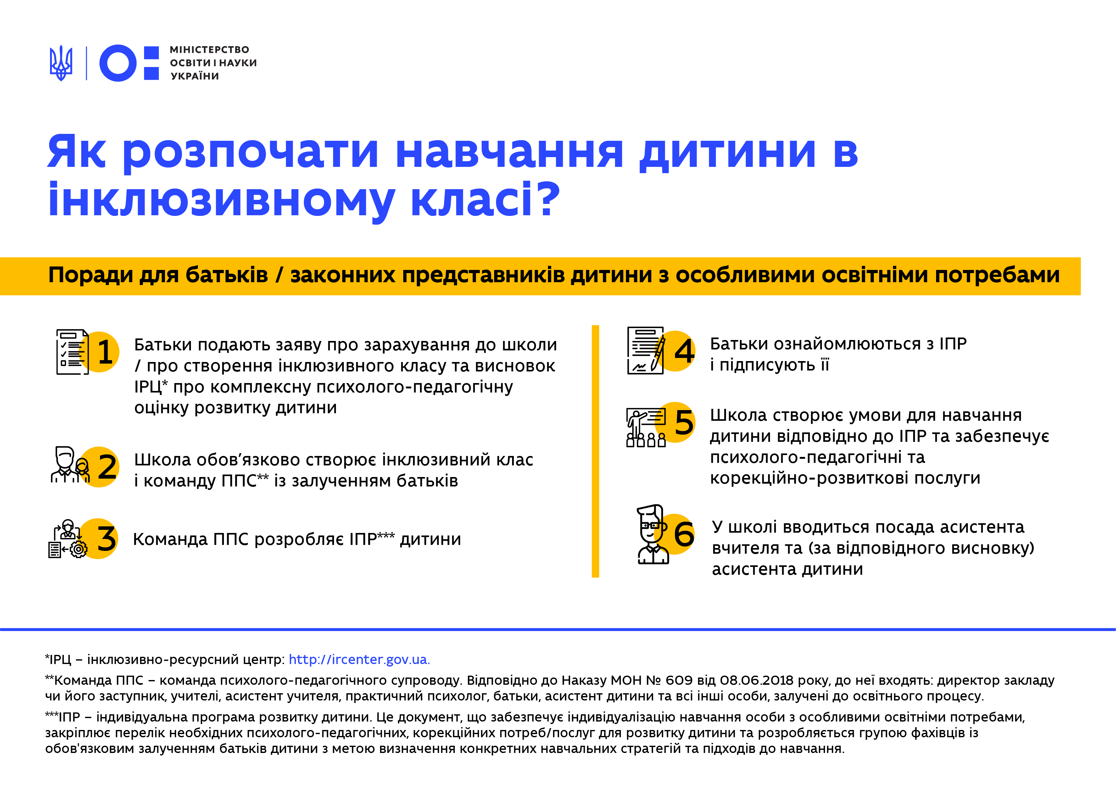 Як розпочати навчання дитини в інклюзивному класі?